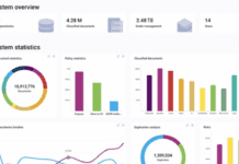 Receive Content-Level Insight Across an Entire Enterprise with Classify360 Classify360